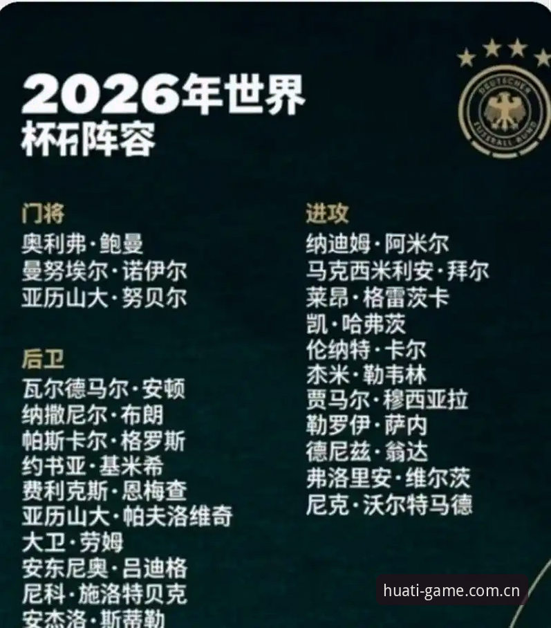 华体会体育登录下载不了怎么办 揭秘德国队26人大名单:40岁诺伊尔传奇回归,18岁新星首入围