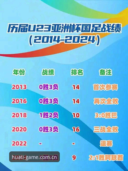 揭秘世界杯观赛困境背后：从签证风波看华体体育官网赛事追踪体验